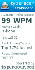 Scorecard for user jrutz26