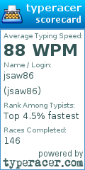 Scorecard for user jsaw86