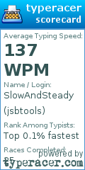 Scorecard for user jsbtools