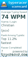 Scorecard for user jscx