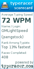 Scorecard for user jsengstock