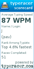Scorecard for user jsev