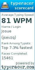 Scorecard for user jsevzq