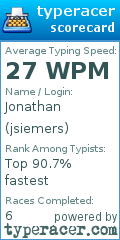 Scorecard for user jsiemers