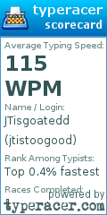 Scorecard for user jtistoogood