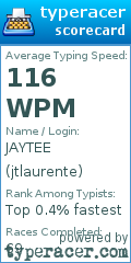 Scorecard for user jtlaurente