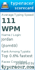 Scorecard for user jtom69
