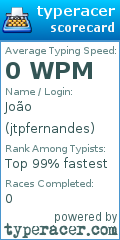 Scorecard for user jtpfernandes