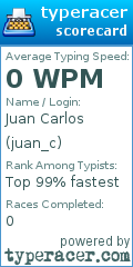 Scorecard for user juan_c