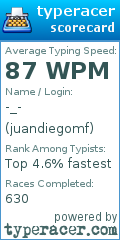 Scorecard for user juandiegomf