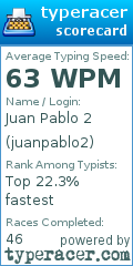 Scorecard for user juanpablo2