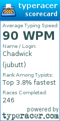 Scorecard for user jubutt