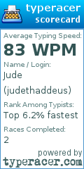 Scorecard for user judethaddeus