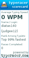 Scorecard for user judgee12