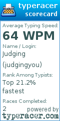 Scorecard for user judgingyou