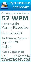Scorecard for user jugglehead