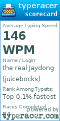 Scorecard for user juicebocks