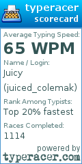 Scorecard for user juiced_colemak