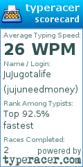 Scorecard for user jujuneedmoney