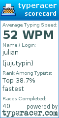 Scorecard for user jujutypin