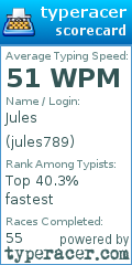 Scorecard for user jules789