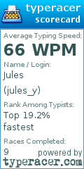Scorecard for user jules_y
