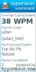 Scorecard for user julian_546