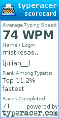 Scorecard for user julian__