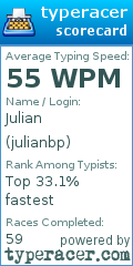 Scorecard for user julianbp