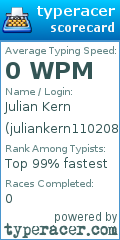 Scorecard for user juliankern110208