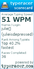 Scorecard for user julieisdepressed