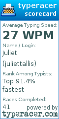 Scorecard for user juliettallis