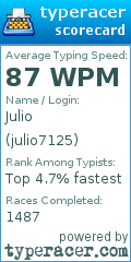 Scorecard for user julio7125