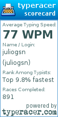 Scorecard for user juliogsn