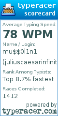 Scorecard for user juliuscaesarinfinite