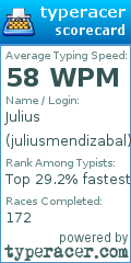 Scorecard for user juliusmendizabal