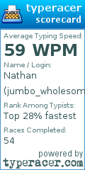 Scorecard for user jumbo_wholesome