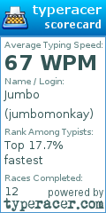 Scorecard for user jumbomonkay