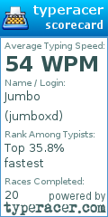 Scorecard for user jumboxd