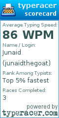Scorecard for user junaidthegoat