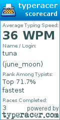 Scorecard for user june_moon