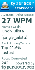 Scorecard for user jungly_bilota