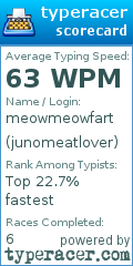 Scorecard for user junomeatlover