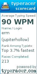 Scorecard for user jupiterhollow