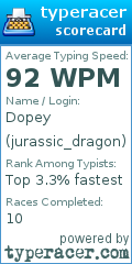 Scorecard for user jurassic_dragon