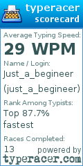 Scorecard for user just_a_begineer