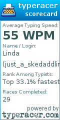 Scorecard for user just_a_skedaddlin