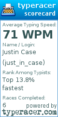 Scorecard for user just_in_case
