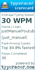 Scorecard for user just_manuel