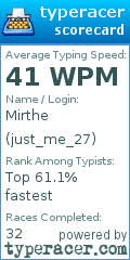 Scorecard for user just_me_27
